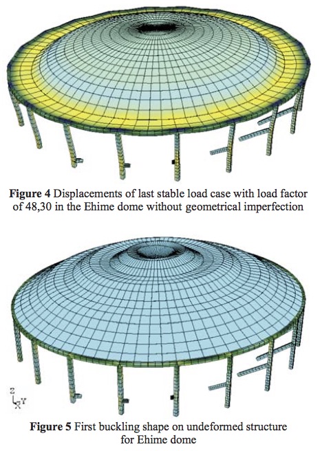 Prebuckling deformation and first buckling mode of the perfect dome in the top image of the previous slide
