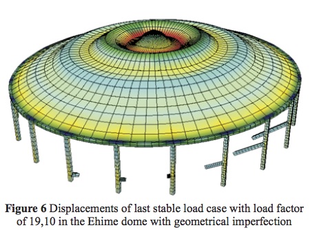 Prebuckling deformation from nonlinear analysis of the imperfect dome in the top image of the first slide in this group of 4 slides