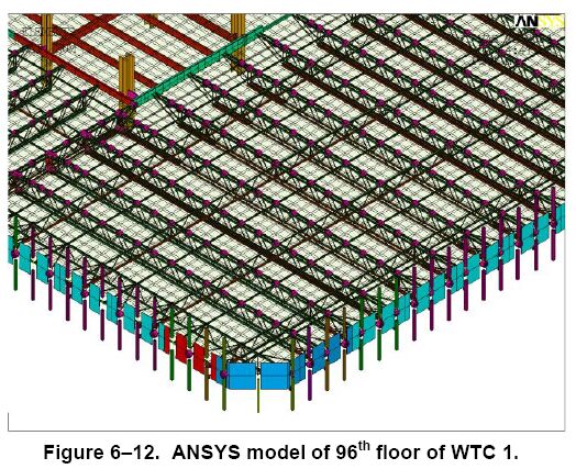 ANSYS finite element model of the 96th floor of WTC1, showing the short and long trusses that support the floor above