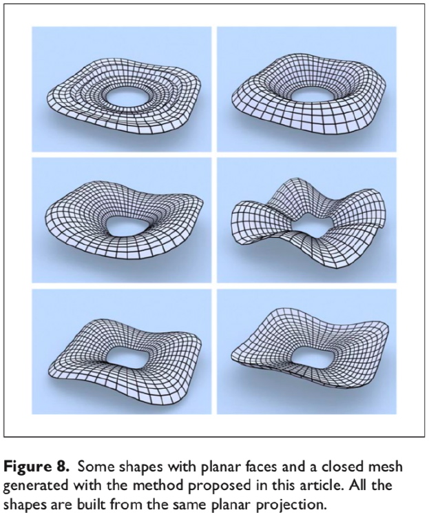 Free-form architectural shells
