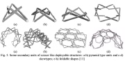 Various geometries of deployable grid structures