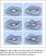 Free-form architectural shells