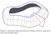 Isogonal doubly-curved architectural shell
