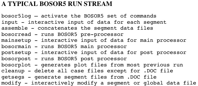 A typical BOSOR5 run stream