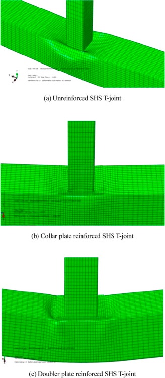 Large deformations of square T-joints with various reinforcements