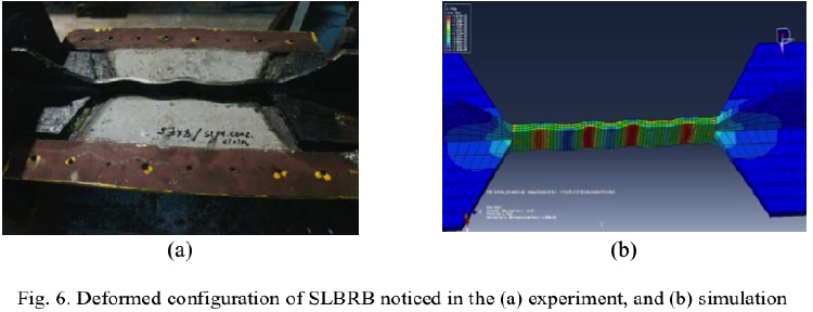 Failure of the SLBRB from test and from the finite elemen model