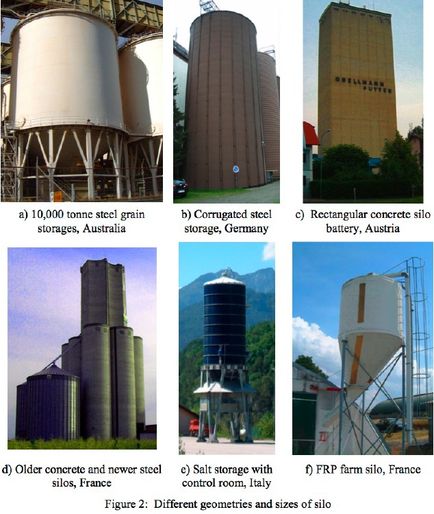 Various silo geometries