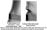 Profiles of the local lineaerly obtained deformation and linear buckling mode of a tank in the neighborhood of a discrete support