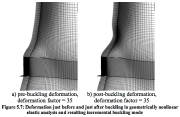 Nonlinearly obtained profiles of the prebuckling and postbuckling deformations in the neighborhood of a discrete support