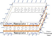 Nonlocal vibration and biaxial buckling of double-viscoelastic-FGM-nanoplate system with viscoelastic Pasternak medium in between
