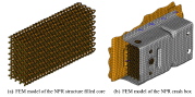 Finite element model of  (a) the NPR filler and (b) as installed in the crash box