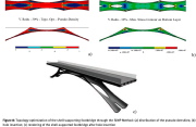 Optimization of a shell-supported footbridge