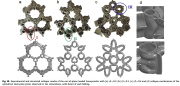 Out-of-plane crushing of complex honeycomb structures