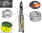 Some parts of a rocket that can buckle (DESICOS workshop: new robust DESign guideline for Imperfection sensitive COmposite launcher Structures)