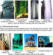 Buckling of silos under various loadings