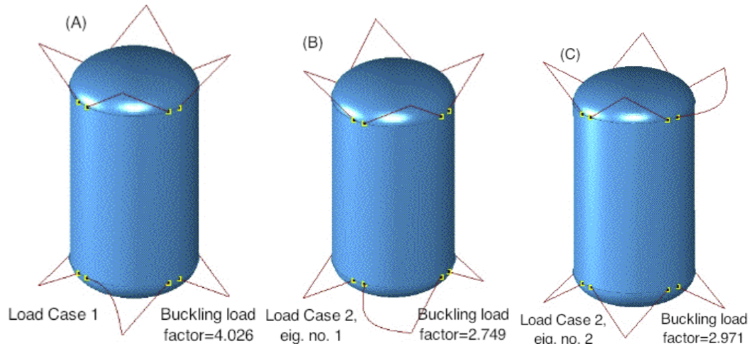 Example 9, Slide 28: Buckling modes of tank/strut system under Load Case 1 and Load Case 2 predicted by STAGS