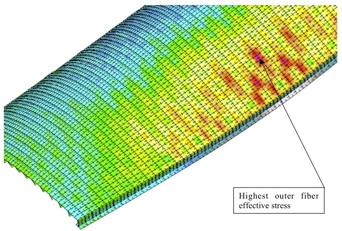 EXAMPLE 6, Slide 14: Effective stress predicted by a 60-degree STAGS model of the optimized internally stiffened cylindrical shell with 3 weld lands