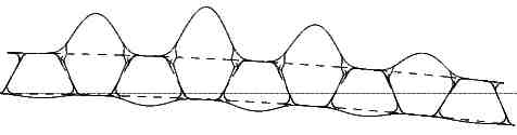 EXAMPLE 7, Slide 6: Local buckling of part of an axially compressed cylindrical shell with a truss-core sandwich wall construction
