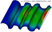 Example 11, Slide 12: Lowest buckling mode from the STAGS finite element model shown in the previous slide