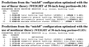 Comparison of predictions from BIGBOSOR4 and STAGS for linearly and nonlinearly optimized “mich8” configurations