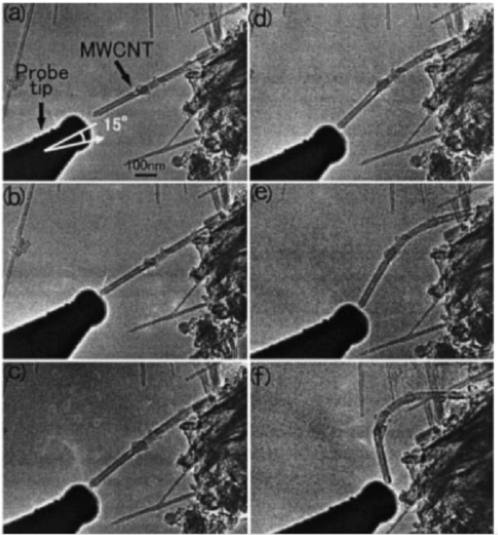 Transmission Electron Microscopy (TEM) images of deformation processes for Multi-walled nanotubes (MWNTs) initiated by applying compressive force in the sample direction