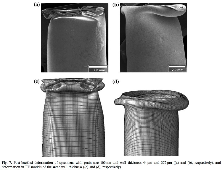 Post-buckling of tiny axially compressed cylindrical shells