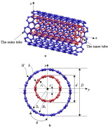 Non-concentric double-walled carbon nanotube