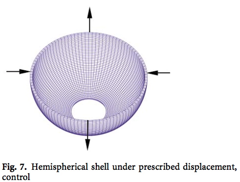 Free-edged hemispherical shell with oppositely-directed concentrated loads at the equator
