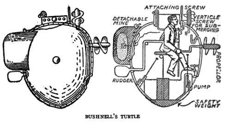 David Bushnell's original submarine (1776)