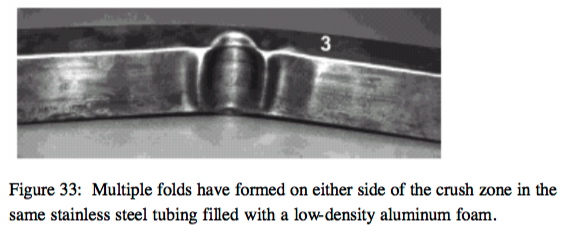 Buckling and collapse of a foam-filled square tube under three-point bending