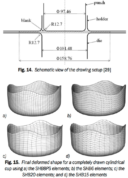 Deep drawing a metal sheet to form a cup: Simulations with different finite elements