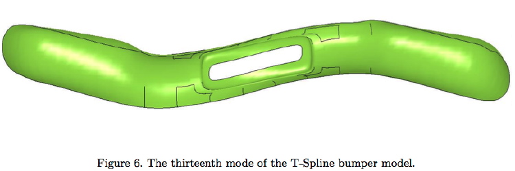 The 13th mode of the T-spline bumper model