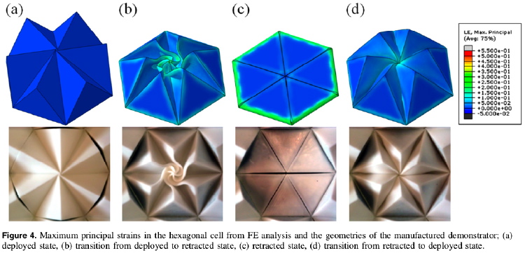 Deployed and retracted states of a morphing hexagonal cell