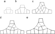 Finite element models of filleted junctions in stiffened panels