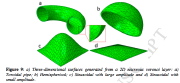 3D surfaces generated from a 2D nacreous voronoi layer
