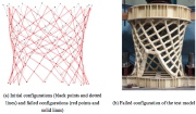 Failure of axially compressed hyperboloid lattice 