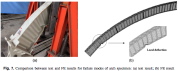 Local buckling of arch with corrugated web: (a) test result and (b) finite element model