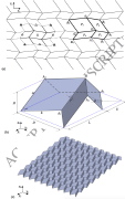 (a) Miura-ori origami,  (b) unit cell, and (c) sheet of unit cells