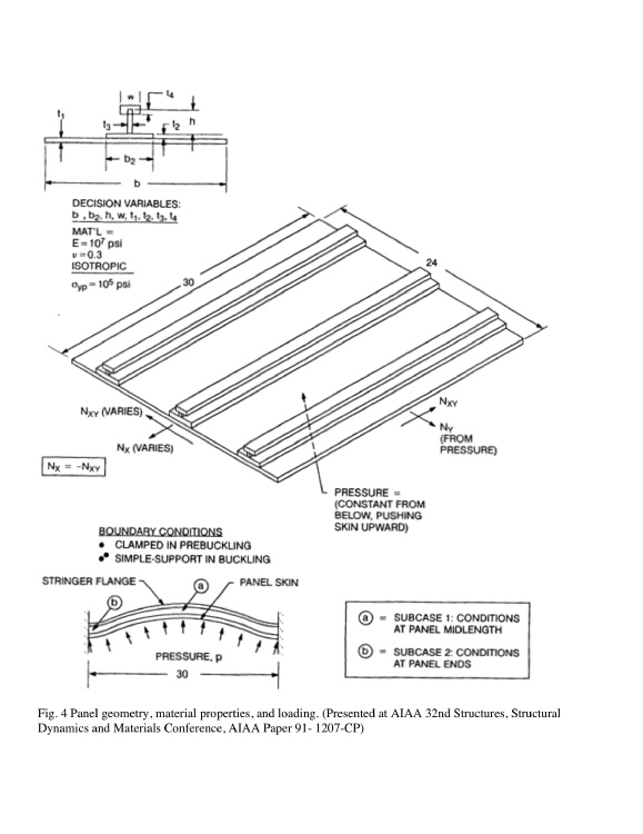 Tee-stiffened flat panel subjected to combined in-plane loads and normal pressure