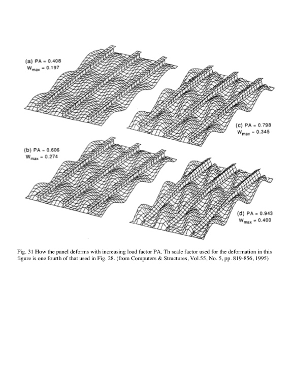 STAGS predictions of the postbuckling deformation of the T-stiffened laminated composite panel