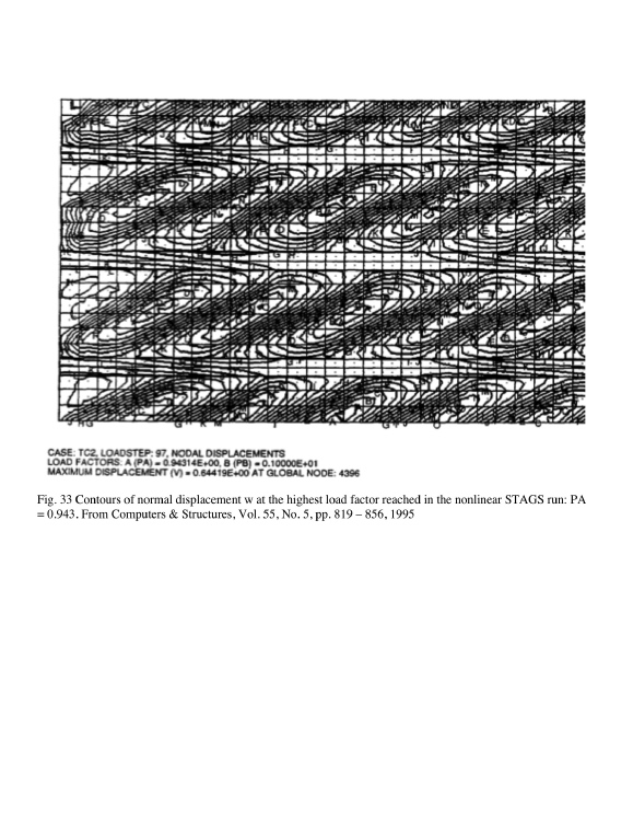 STAGS prediction of contours of normal displacement in the far-postbuckling regime