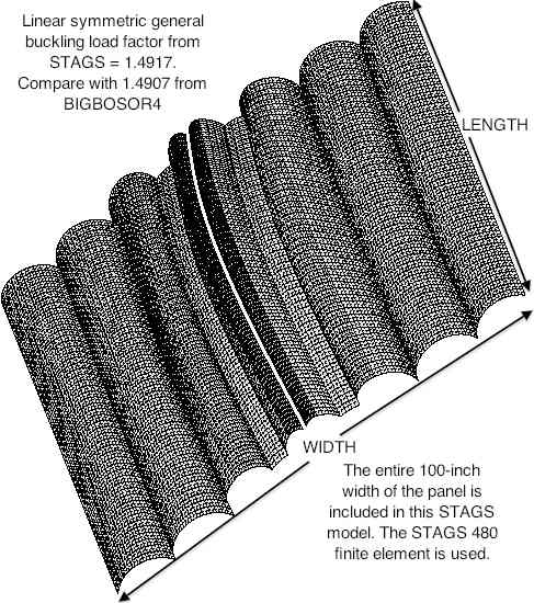 General buckling of optimized, axially compressed corrugated panel