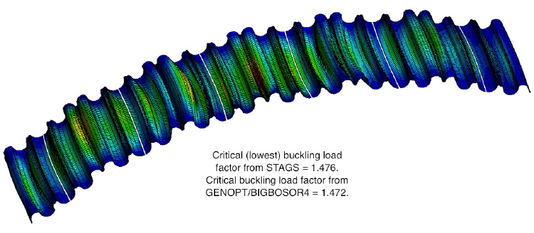 Critical buckling mode of the uniformly axially compressed, complexly corrugated panel shown in the previous slide