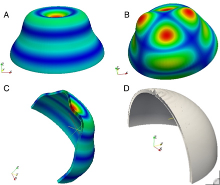 Various buckling modes of an externally pressurized spherical shell with a sandwich wall construction