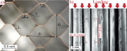 Compression of honeycomb in the plane of the cell walls