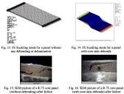Buckling and failure of axially compressed foam-core composite sandwich panels 
