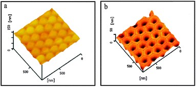 Microscopic surface-mediated buckling of core–shell spheres