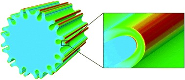 Surface wrinkling and folding of core-shell soft cylinders