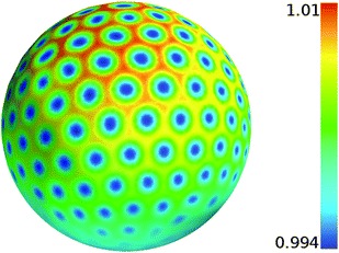 Buckling of spherical shell