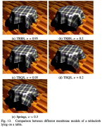 Use of non-linear membane models to simularte the draping of a cloth over the top of a table
